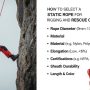 Static rope used in vertical rescue rigging system